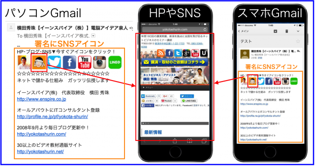Gmailの署名にSNSへリンクで飛ばせるアイコンを載せる方法