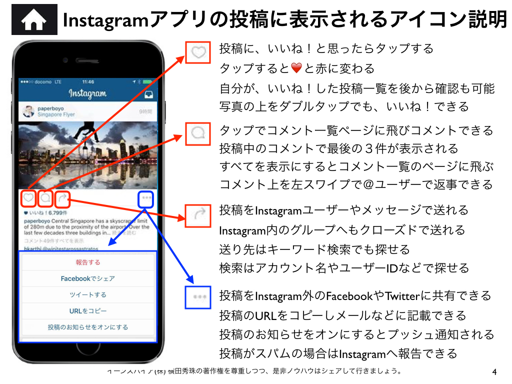 Instagramスマホアプリで画面上に表示されるアイコン説明 ネットビジネス アナリスト横田秀珠