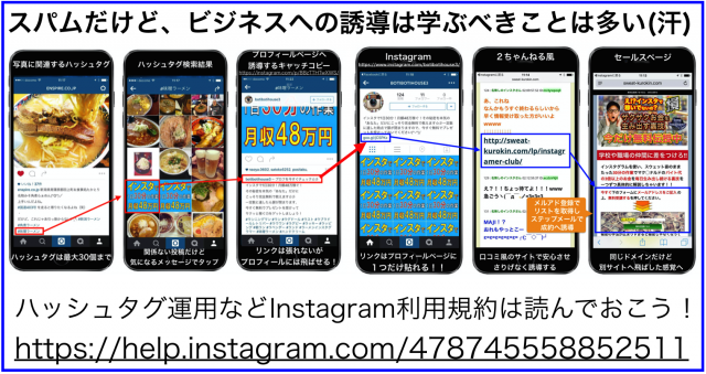 Instagramのスパム投稿から学ぶビジネス活用とスパム対策