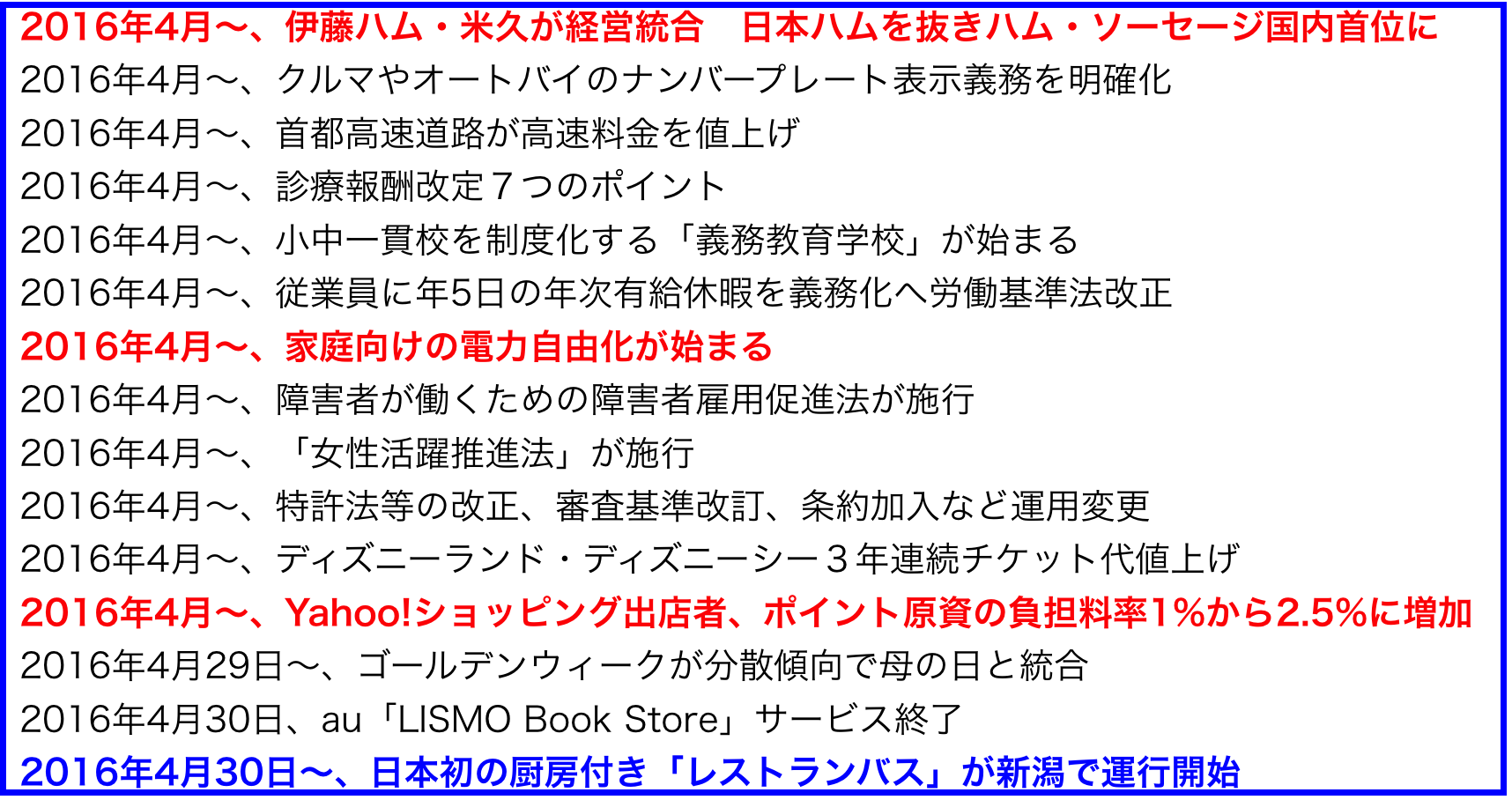 16年 平成28年 4月から変わること 消費税10 の1年前に ネットビジネス アナリスト横田秀珠