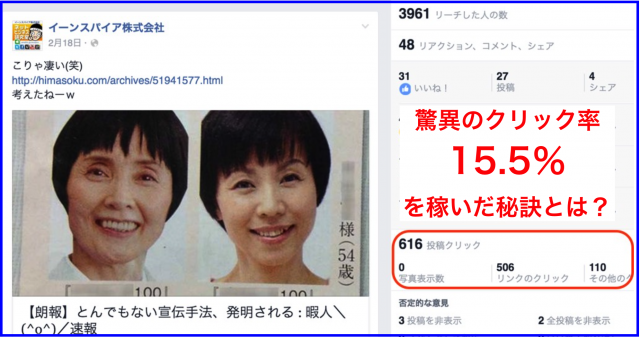 2016年2月Facebookページ投稿クリック数ランキング20