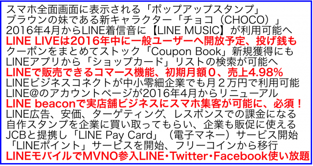 3/24｢LINE CONFERENCE TOKYO 2016｣スライドまとめ