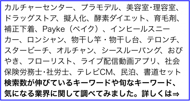 HP制作WEBコンサルに使える検索キーワード2016年3月分