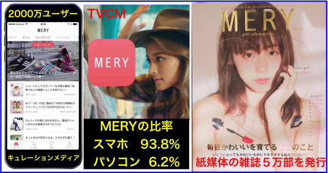 女性2000万まとめメディアMERYが紙媒体5万部に挑戦の訳