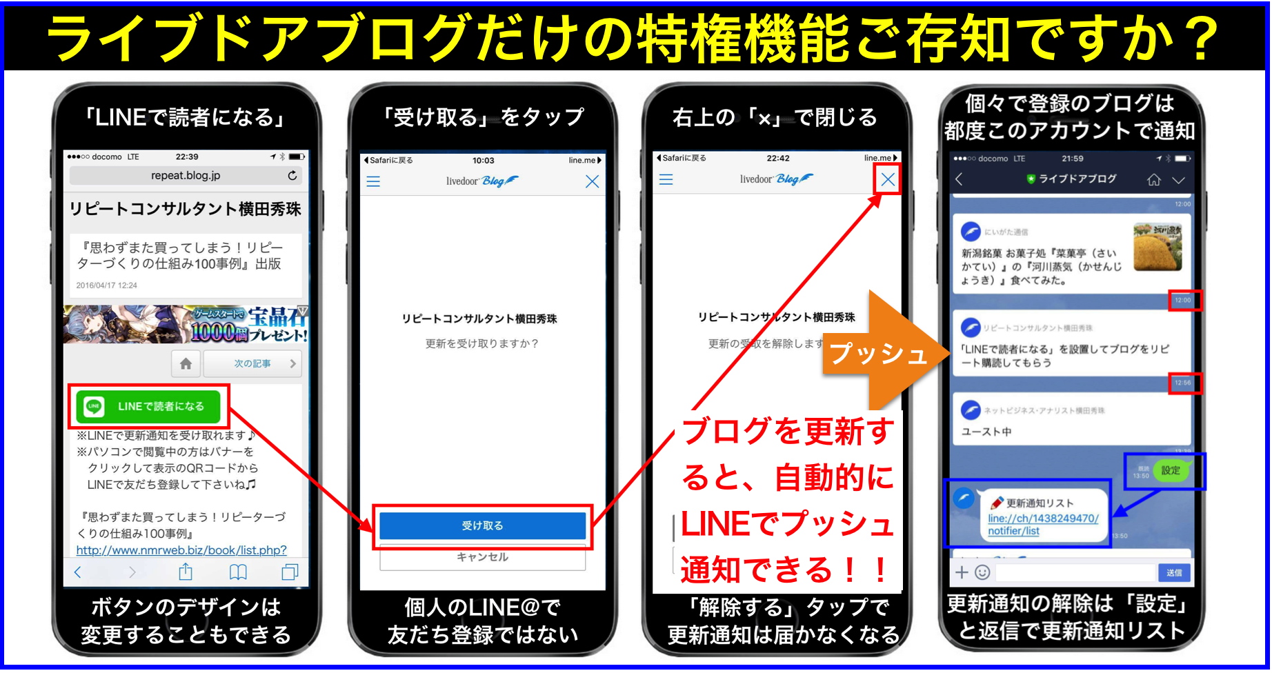 ｢LINEで読者になる｣ボタン設置でブログを購読させる方法