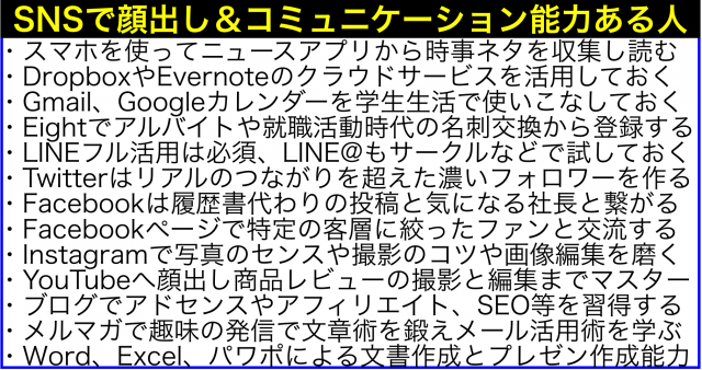 就職活動(就活)の履歴書に必ず書くべき求人で熱望のITスキル