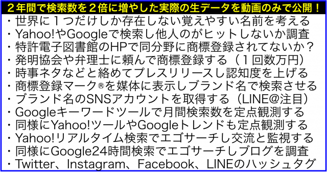中小・零細企業が自社のブランドを低予算で構築するステップ