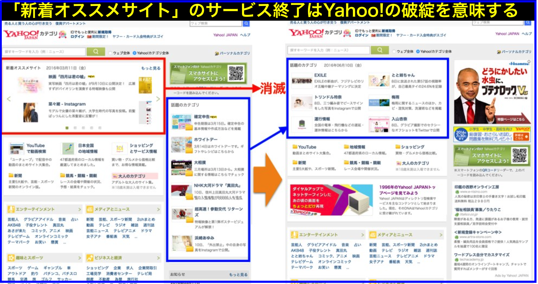 Yahoo!カテゴリ｢新着オススメサイト｣サービスが6/8に終了