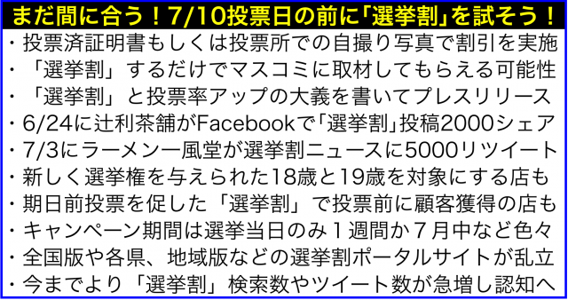 「選挙割」2016年の参議院選挙による販促キャンペーンまとめ