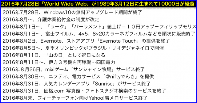 2016年(平成28年)8月から変わること:ネット開始10000日