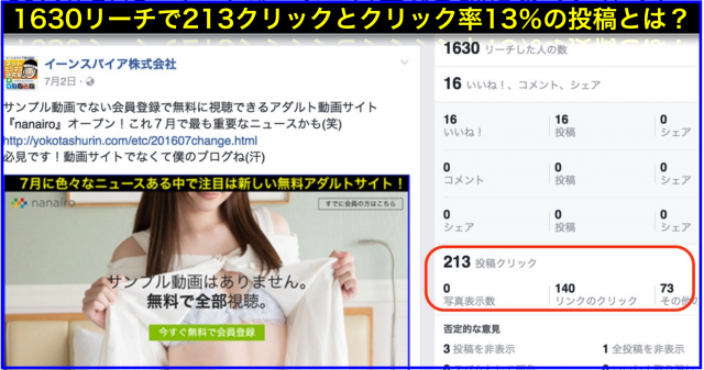 2016年7月Facebookページ投稿クリック数ランキング20