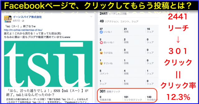 2016年8月Facebookページ投稿クリック数ランキング20