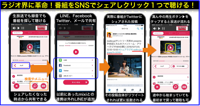 radiko新機能「タイムフリー聴取」・シェアラジオ速攻レビュー