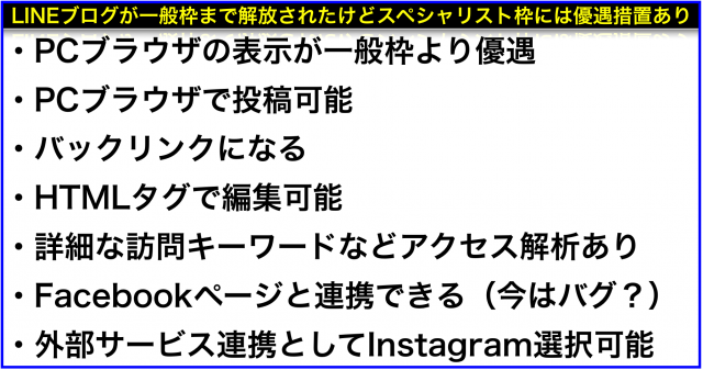 LINE BLOG(ブログ)の一般枠と違うスペシャリスト枠の優遇