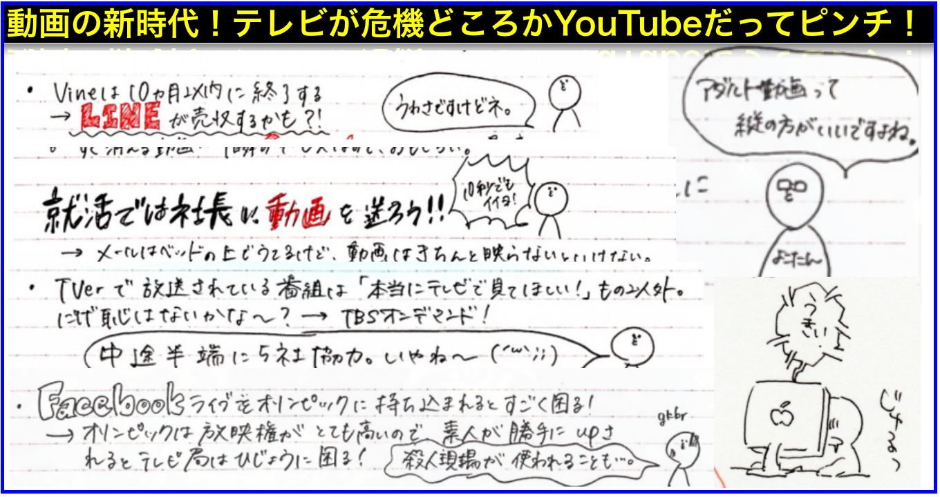 情報リテラシー論10様々な動画とネット生配信 長岡造形大学 ネットビジネス アナリスト横田秀珠