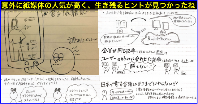 情報リテラシー論11苦戦する紙媒体と電子書籍・長岡造形大学