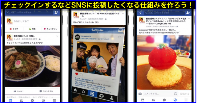 SNSパネル活用:Facebook･Twitter･Instagram･YouTube