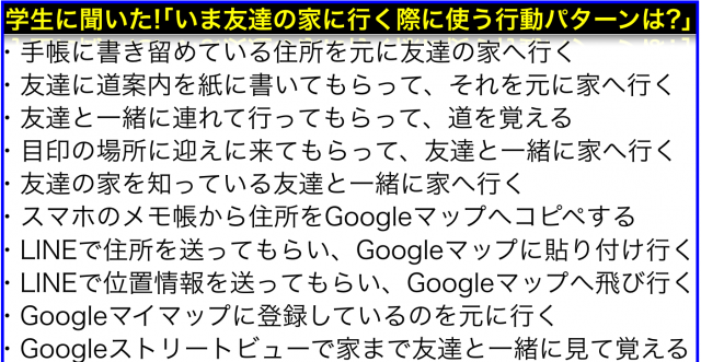 LINEの普及で激変!今の大学生が友達の家へ遊びに行く方法