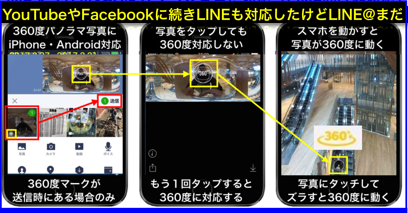 360度パノラマ写真にLINEアプリ対応とLINE@アプリ非対応