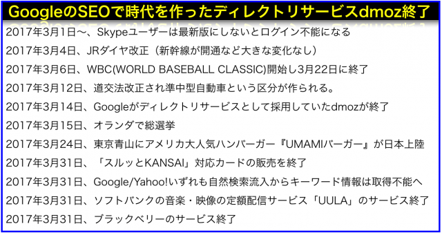 2017年(平成29年)3月から変わること:dmozのサービス終了