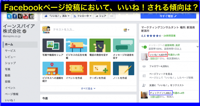 2017年3月度Facebookページ投稿いいね数ランキング20