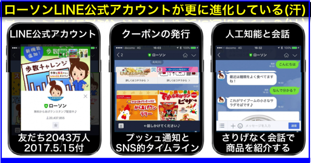 ローソンLINE公式アカウント:人工知能AI「りんな」と組み進化