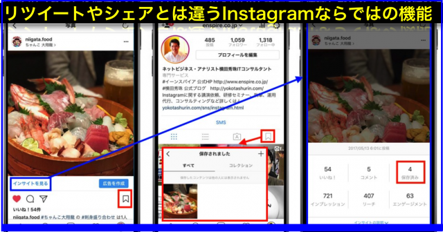 Instagramしかない新指標「保存」を計測し潜在顧客を増やす