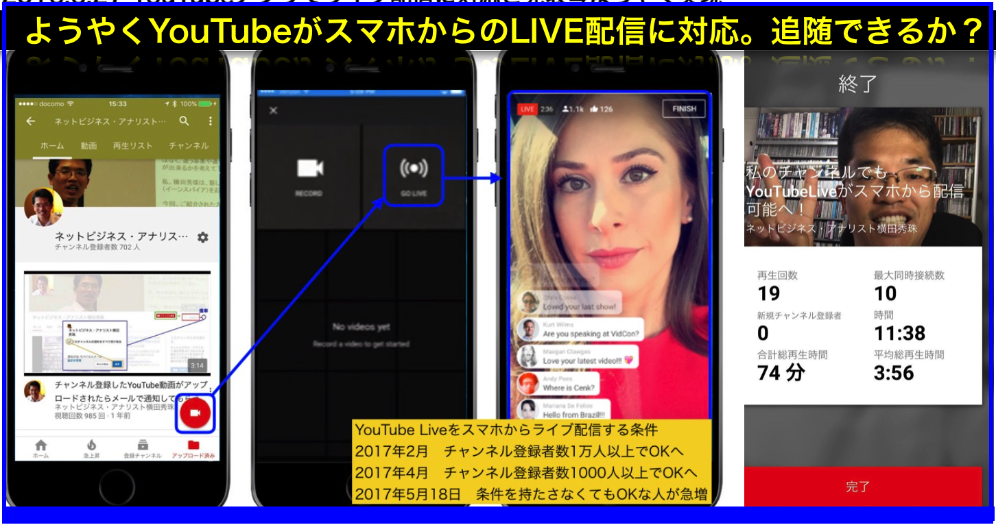 YouTube LIVEがYouTubeスマホアプリから誰でもライブ配信が可能へ