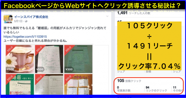 2017年5月Facebookページ投稿クリック数ランキング20