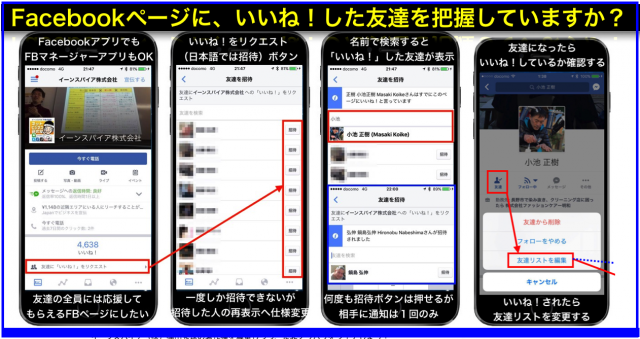 友達にFacebookページいいねリクエスト招待しリストで交流