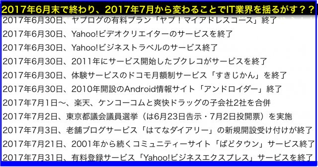 2017年(平成29年)7月から変わること:ヤフカテ登録申請終了