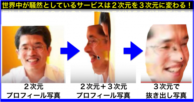 2次元プロフィール写真が人工知能(AI)で3D顔面(3次元)変換