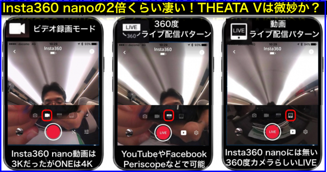 360度カメラInsta360 ONE vs RICOH THETA Vレビュー