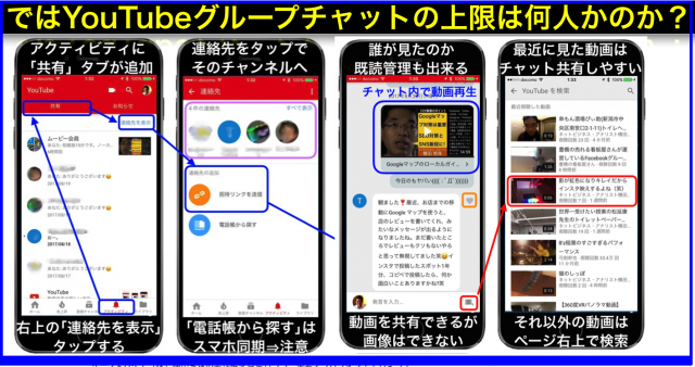 数人で動画共有できるYouTubeグループチャット機能を追加