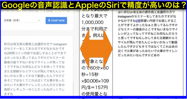 Google Cloud Speech APIの音声認識技術とAppleのSiri