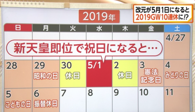2017年(平成29年)12月から変わること:改元日程が正式決定