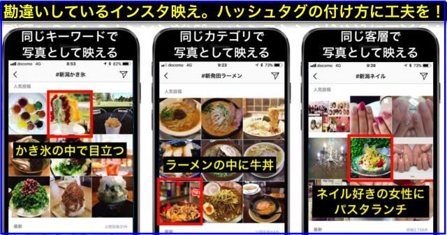 インスタ映えする写真に付けるハッシュタグで注意すべき3点