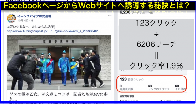 2017年10月Facebookページ投稿クリック数ランキング20