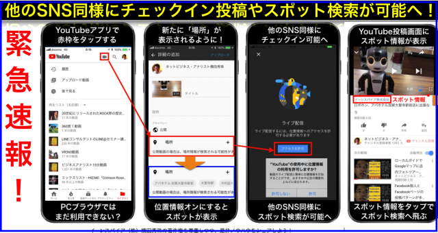 YouTubeでチェックイン・位置情報(GPS)スポット検索可能へ