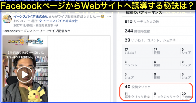 2017年12月Facebookページ投稿クリック数ランキング20
