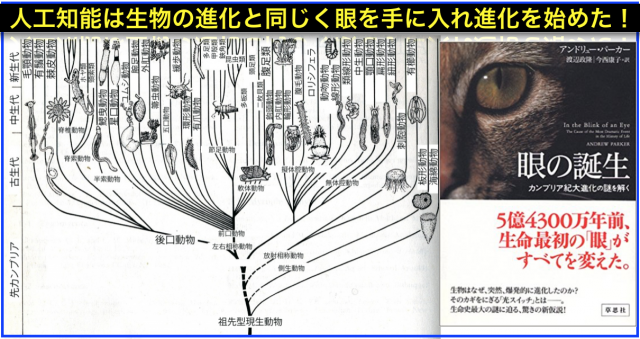 地球上の生物がカンブリア紀に大爆発とAI(人工知能)の関連性