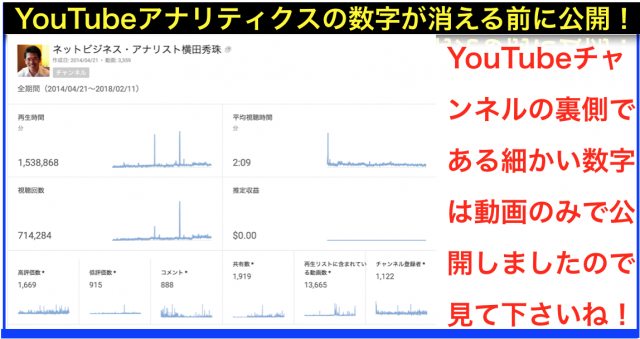 YouTubeアナリティクスで注目すべき指標・裏側の数字を公開
