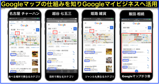 検索キーワードの意図で地図枠の位置やタブの順番が変わる①