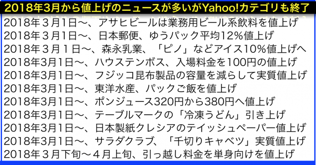 2018年(平成30年)3月から変わること:Yahoo!カテゴリ終了