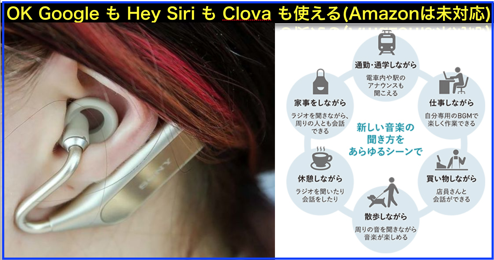 ヒアラブルIoTデバイスのワイヤレスイヤホンXperia Ear Duo｢XEA20｣(SONY)レビュー