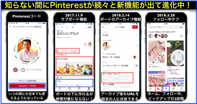 Pinterestコード:ボード・サブボード・ピン並替・フォロータブ