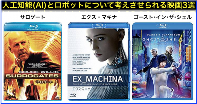 人工知能(AI)とロボットと人間を考察できるオススメ映画3選