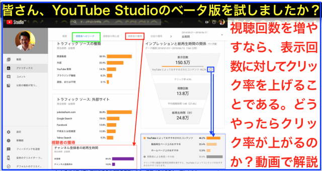 YouTube Studioのみ分析できるクリック率に注目し改善を