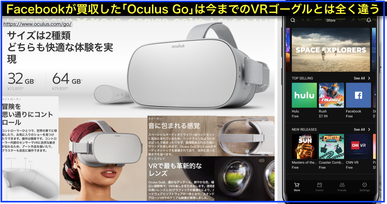 Oculus Goに関する記事ニュース一覧:随時更新 #OculusGo