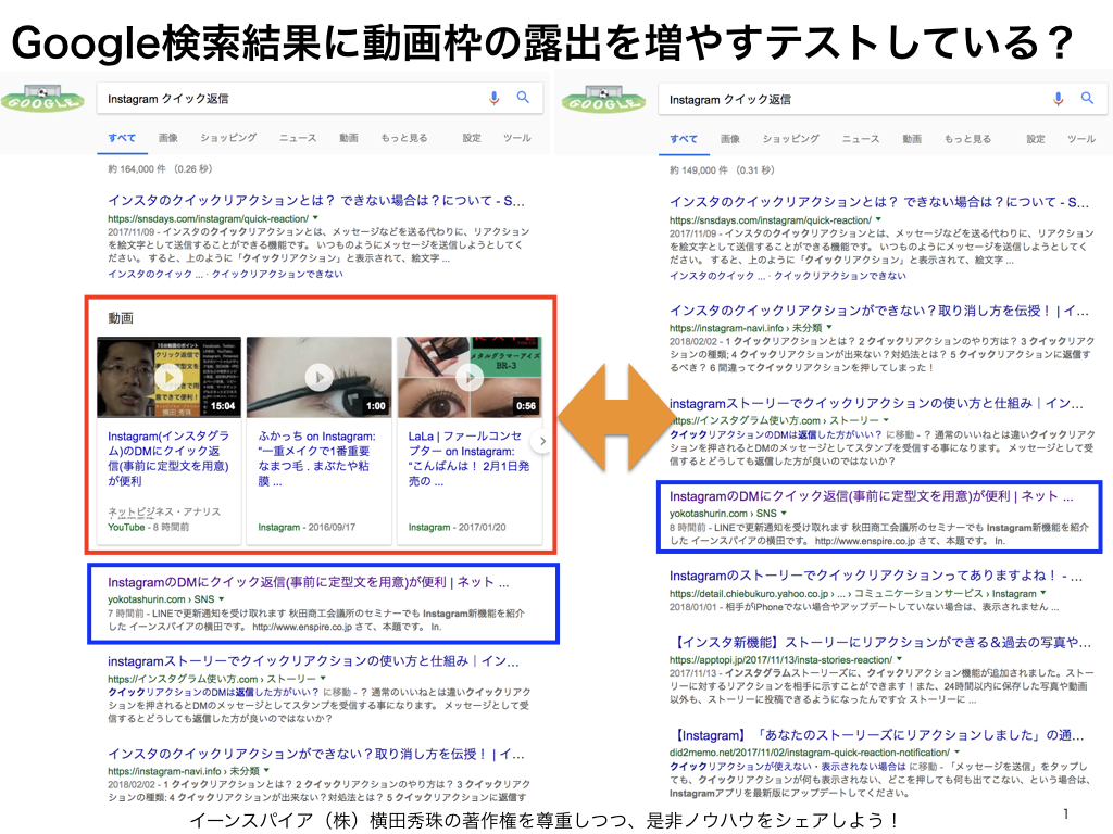 Google検索結果にニーズ以上で動画枠をテスト表示の狙いは ネットビジネス アナリスト横田秀珠